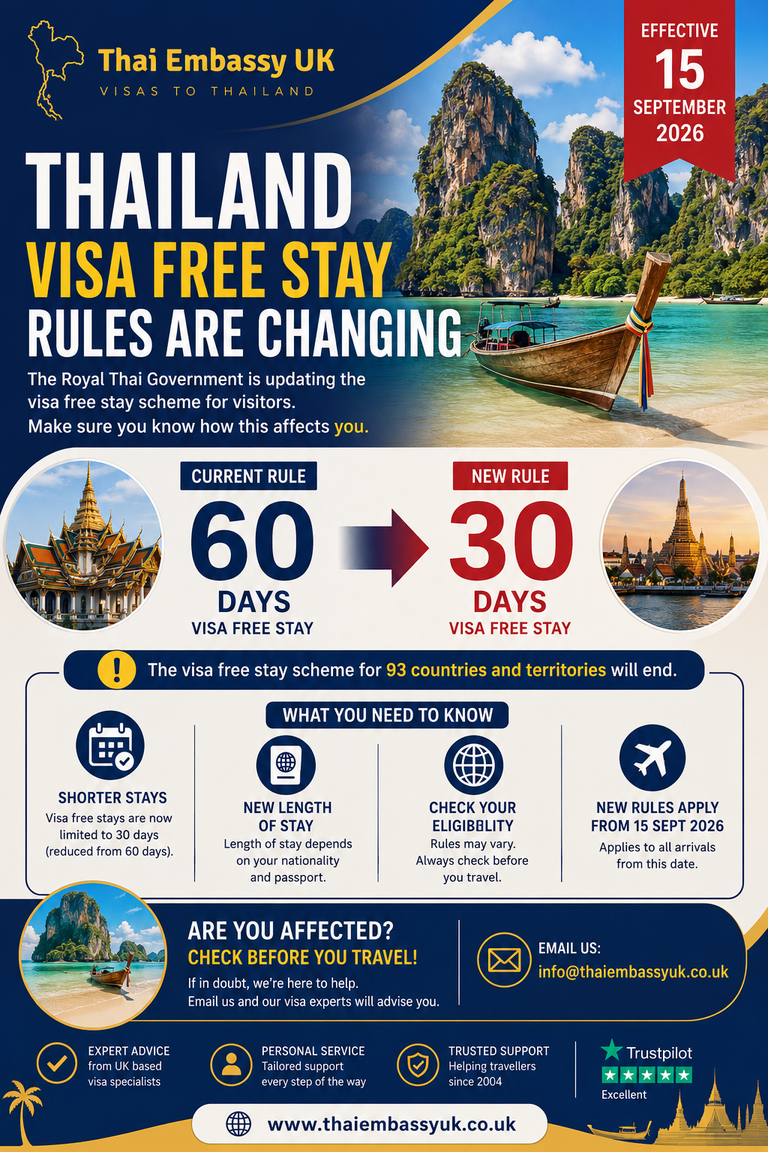 flyer highlighting changes to visa exemption policy