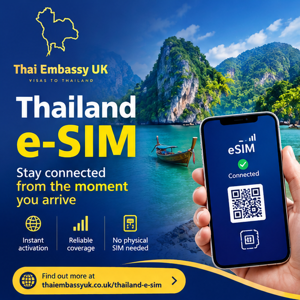 generic photo promoting esim's to Thailand